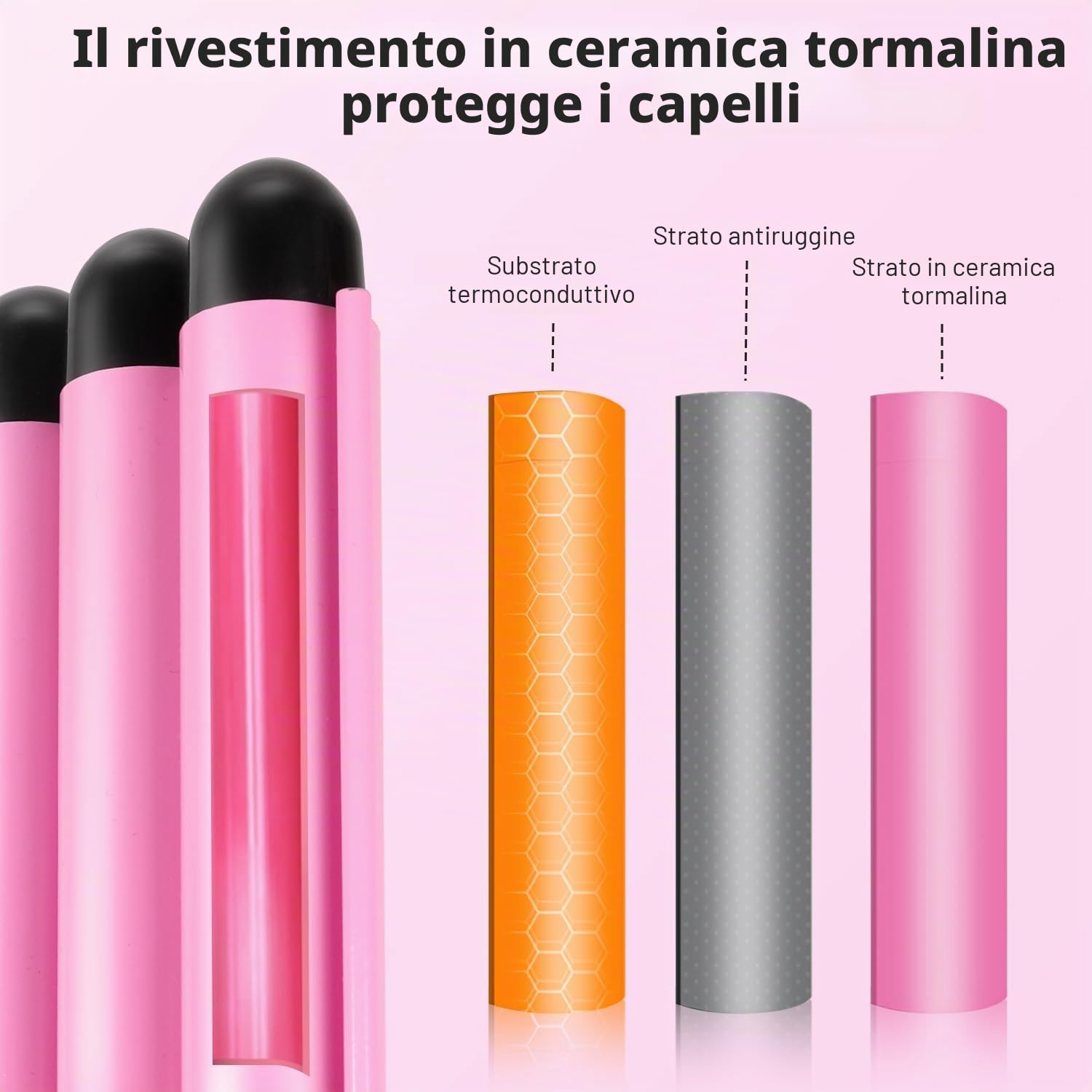 Arricciacapelli 3 Tubi - LAYADO Piastra Onde per Capelli 25mm per Acconciature Effetto Riccio e Ondulati Temperatura Regolabile Ondulata Ferro Arricciacapelli Professionale Ceramica