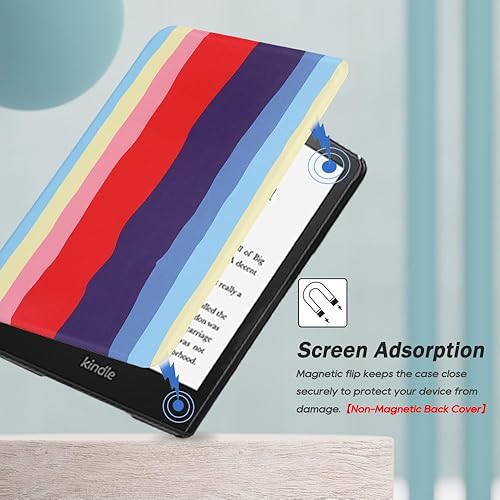Miniatura 6 de SCSVPN Funda para Kindle Paperwhite de 6.8" 11 generación-2021 y Kindle Paperwhite Signature Edition - Funda inteligente de piel sintética duradera