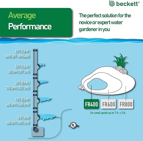 Vista 5 de Beckett FR500 500 GPH 38,4 vatios sumergible agua jardín estanque bomba conjunto