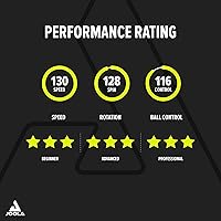 Vista 6 de JOOLA Table Tennis Bat Infinity ITTF Approved Professional Carbon Table Tennis Bat for Advanced Players - with High-Tech Fibre, 7-Layer Bat Blade