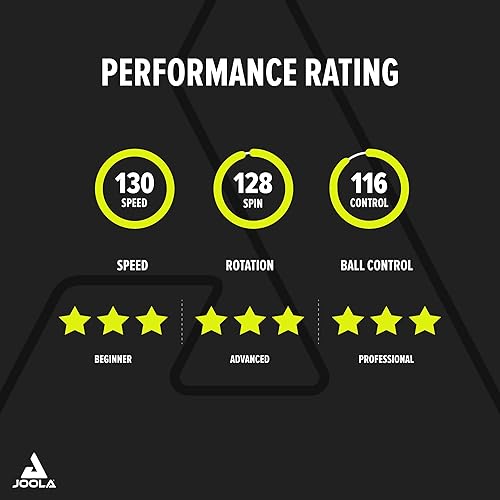 Miniatura 6 de JOOLA Table Tennis Bat Infinity ITTF Approved Professional Carbon Table Tennis Bat for Advanced Players - with High-Tech Fibre, 7-Layer Bat Blade