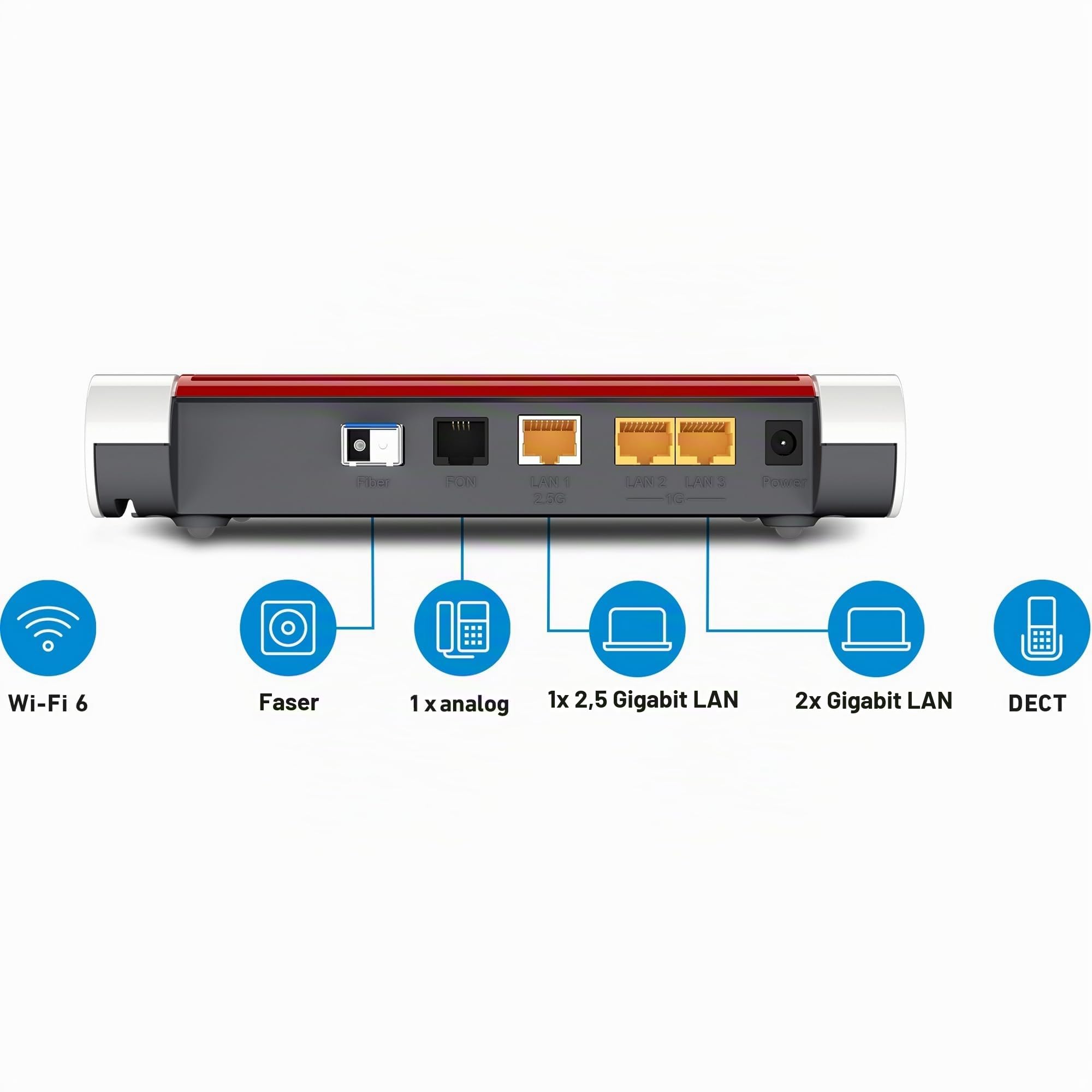 AVM FRITZ!Box 5530 Fiber, Glasfasermodem, Edition XGS-PON, internationale Version