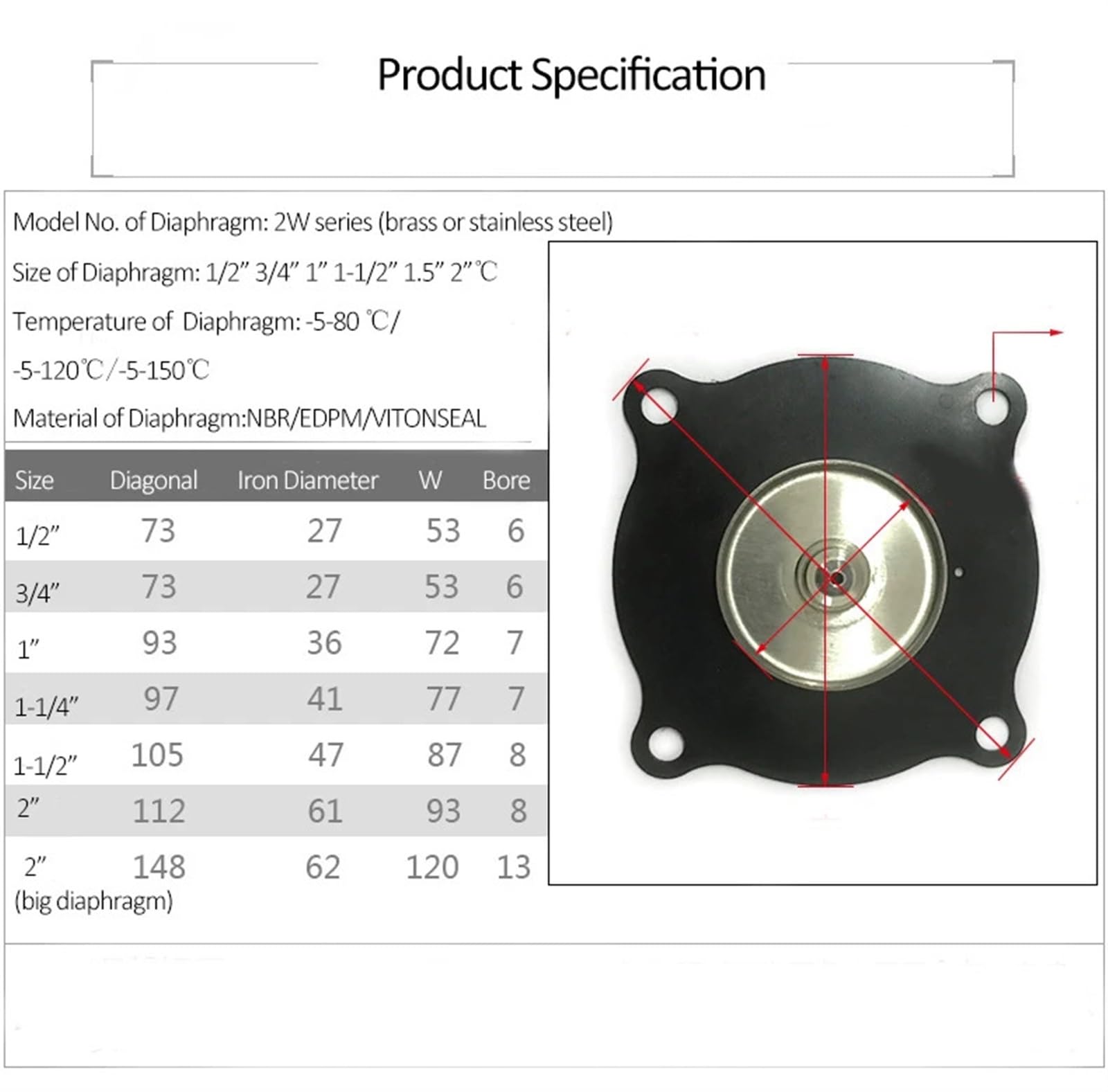Kit 4 Pçs Reparo Diafragma Válvula Solenoide Roscas 1-1/2