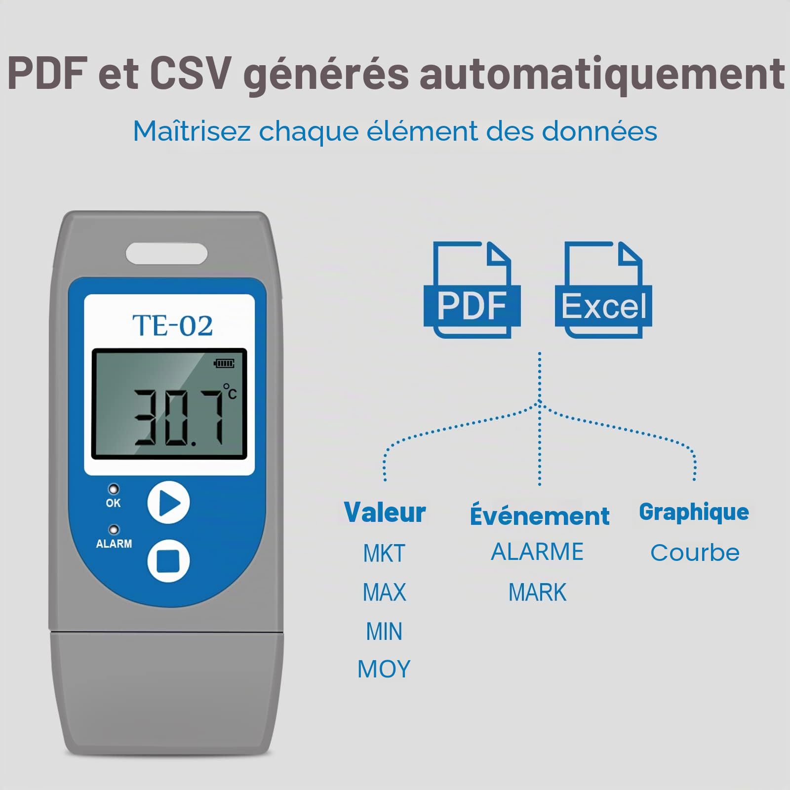 ThermElc TE‑02 USB Enregistreur de Données de Température, Rapports PDF/CSV Auto, Data Logger USB Réutilisable avec Certificat d'étalonnage, Comparaison Multi-appareils Pour Réfrigérateur de Pharmacie