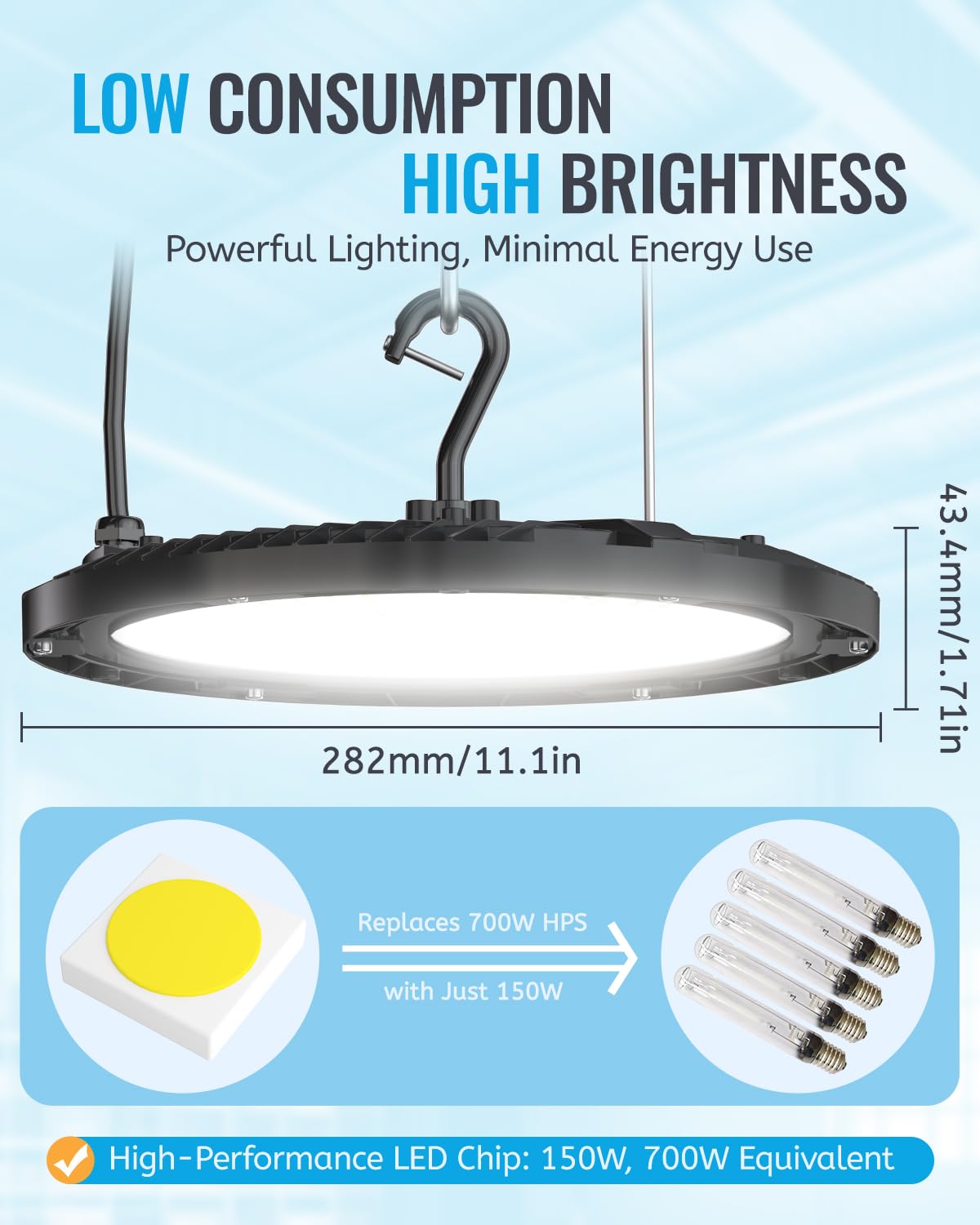 6Pack 150W UFO LED High Bay Light 21 000lm 5000K Daylight Commercial Lighting IP65 Waterproof Shatterproof Fixture with — view 5