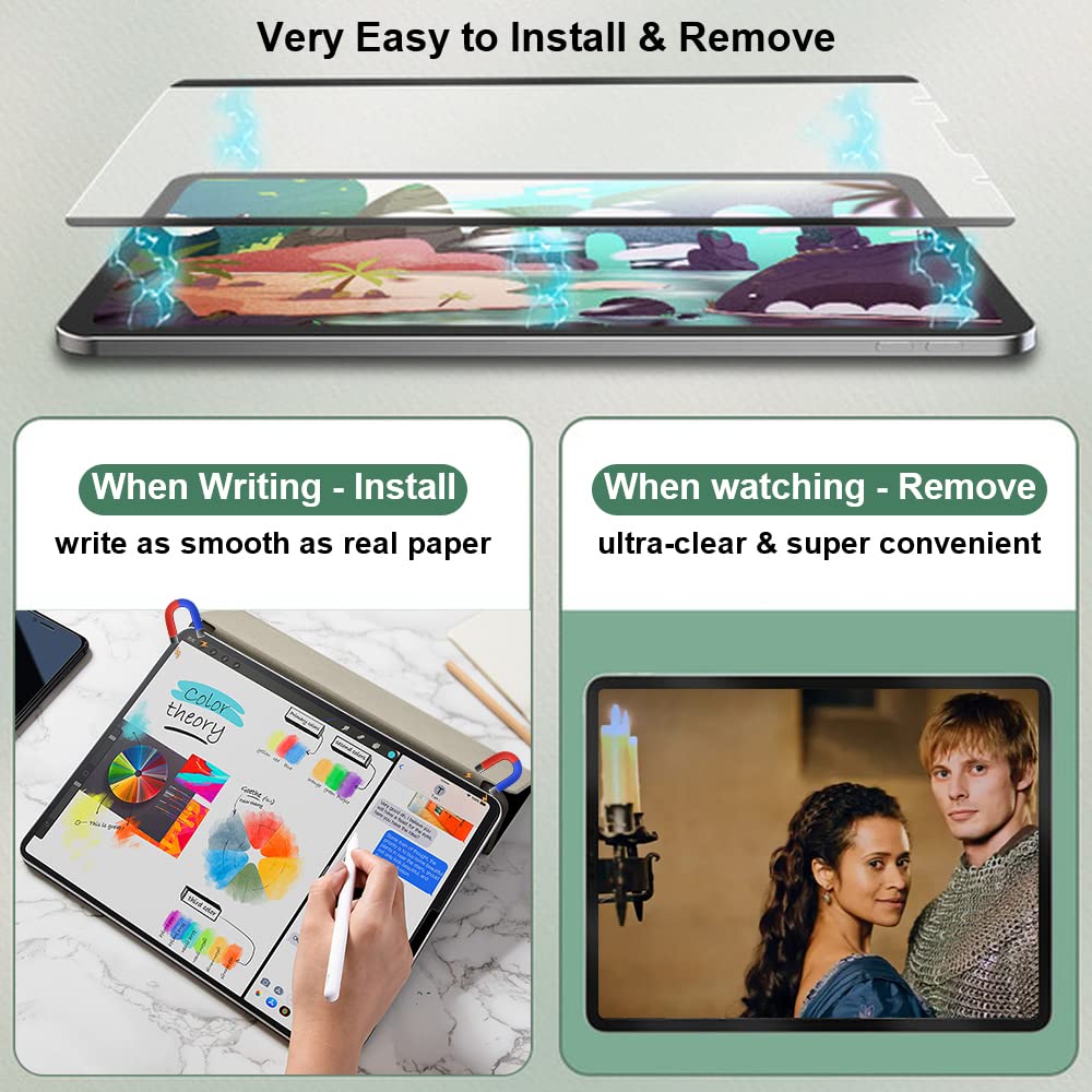JOLOJO Magnetic Like Paper Screen Protector Compatible for iPad Pro 12.9