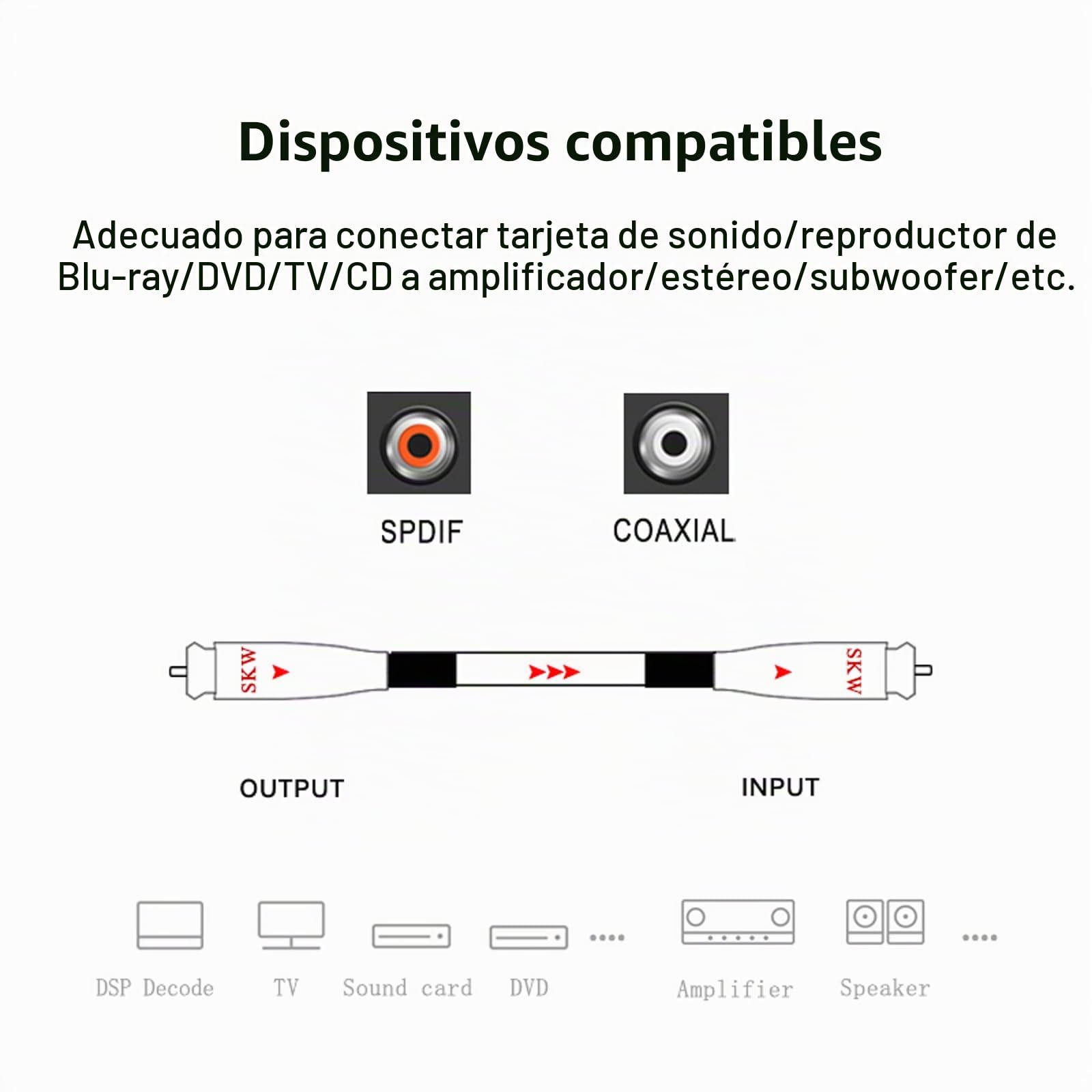 SKW High-end Cable Cinch RCA Coaxial Digital, Conductor Interior de Cobre/Plata Cable de Audio RCA S/PDIF Cable Coaxial para Subwoofer, CD, altavoz, receptor AV, amplificador - 1.5M