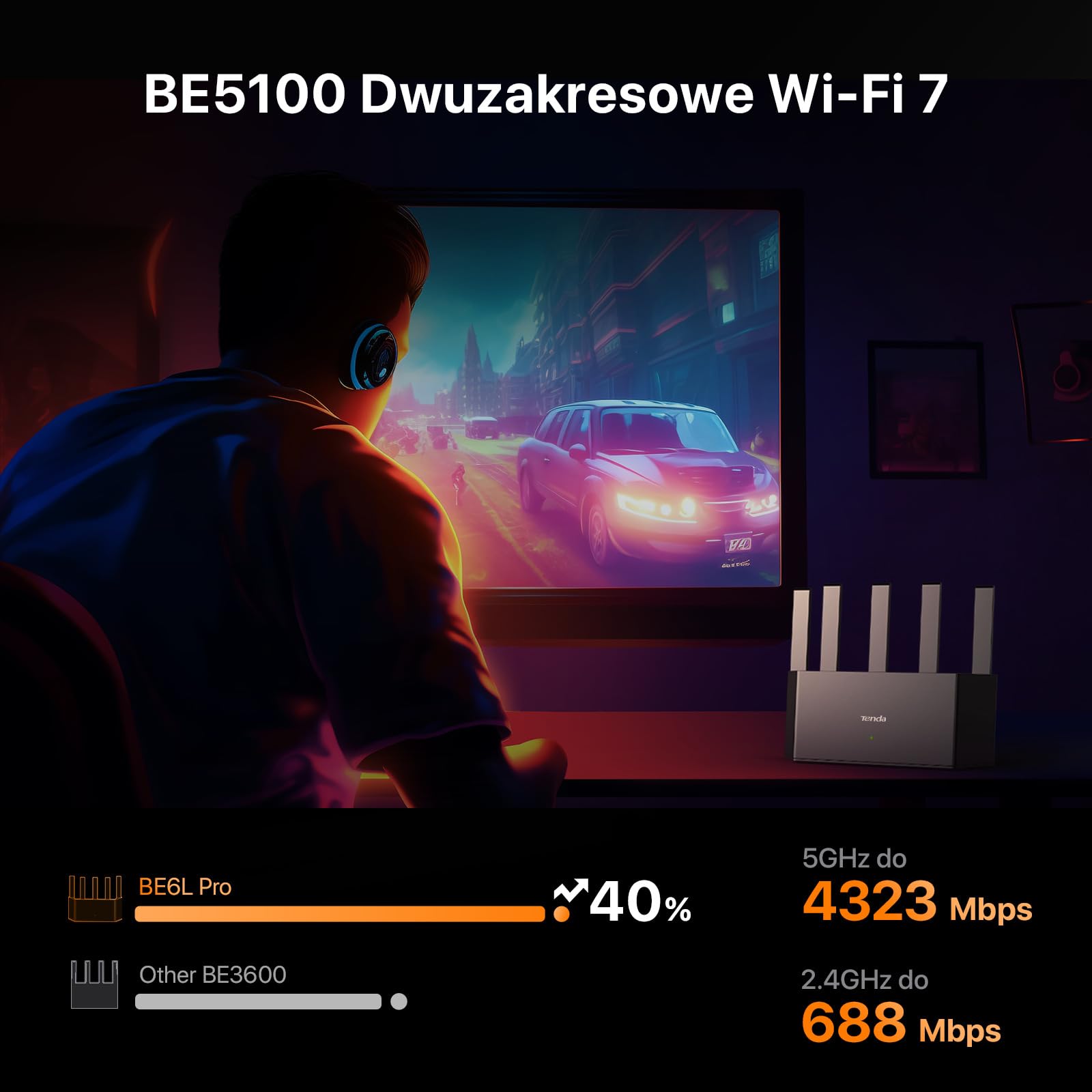 Tenda RE6L Pro Wi-Fi 7 router (BE5100 Dual-Band 4323Mbit/s 5GHz, 688 Mbit/s 2,4 GHz) anteny pionowe, Wi-Fi+, 1x2,5 Gbps + 3 x porty Gigabit WAN/LAN, MLO, 4K-QAM, NFC, VPN, WPA3, VR/AR Gaming/8K