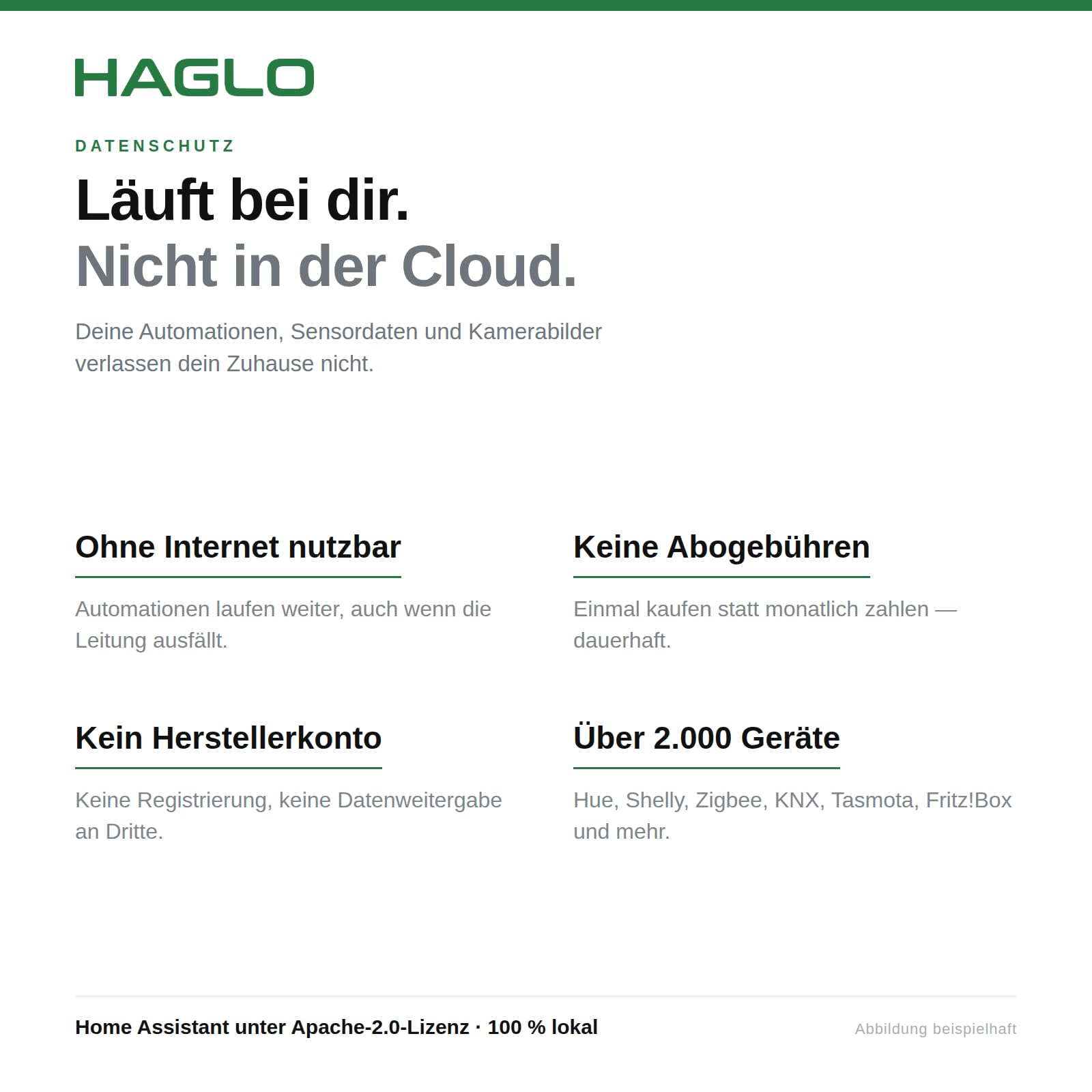 Smart Home Hub ULTRA 2 – 8 GB RAM / 256 GB SSD – Home Assistant installiert