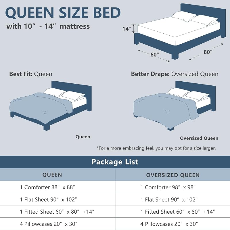 CozyLux Queen Comforter Set Black - 7 Pieces Bed in a Bag image 2