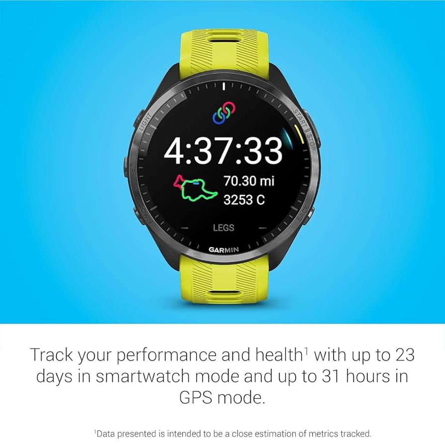 Amazon.com: Garmin 010-02809-02 Forerunner 965 Running