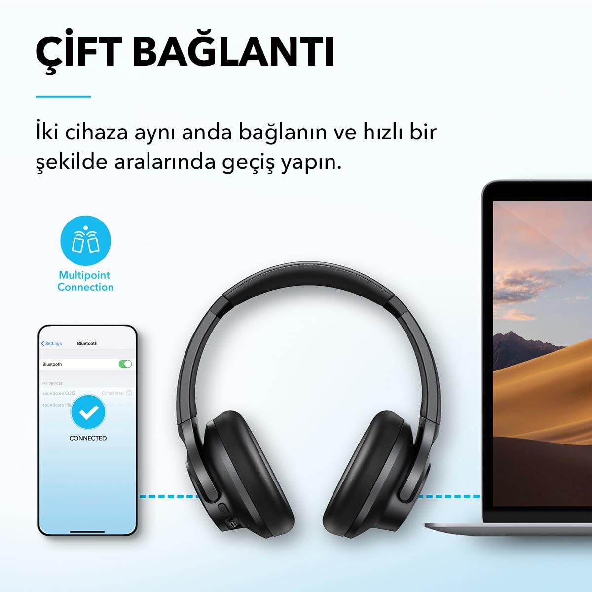 Soundcore AURICULARES Q20I CON CANCELACION DE RUIDO ACTIVA BLUETOOTH - BLANCO