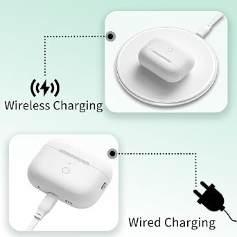 Wireless Charging Case for Airpods Pro 1st and 2nd Gen, USB-C Charger Port Replacement Charging Case with Pairing Sync Button