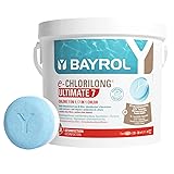 BAYROL - Chlorilong...