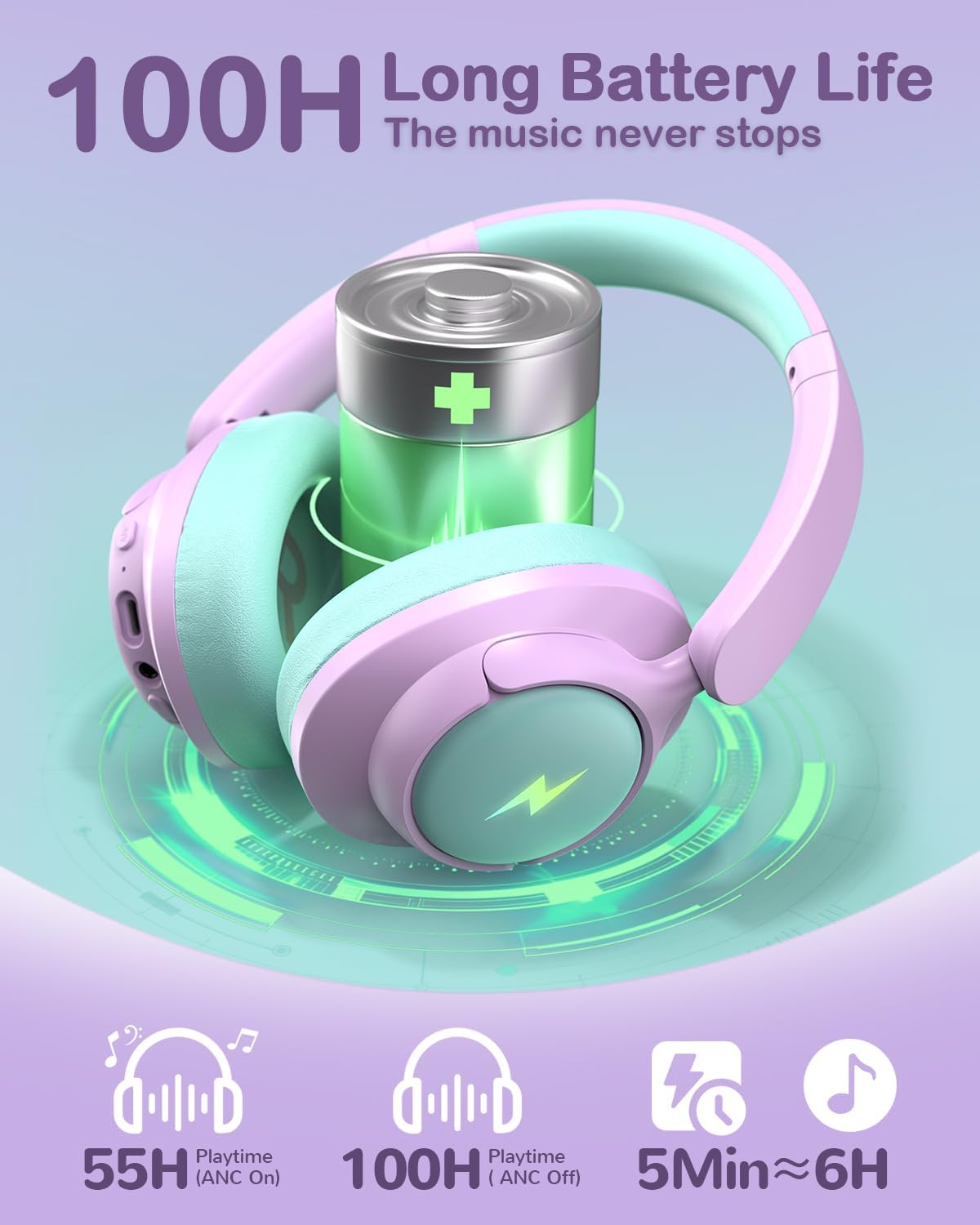 Hybrid Active Noise Cancelling Headphones for Kids, Wireless Bluetooth 6.0 Headset, 100H Playtime, Built-in Mic, Type-C Fast Charging, 94dBA Safe Volume, Colorful LED Lighting