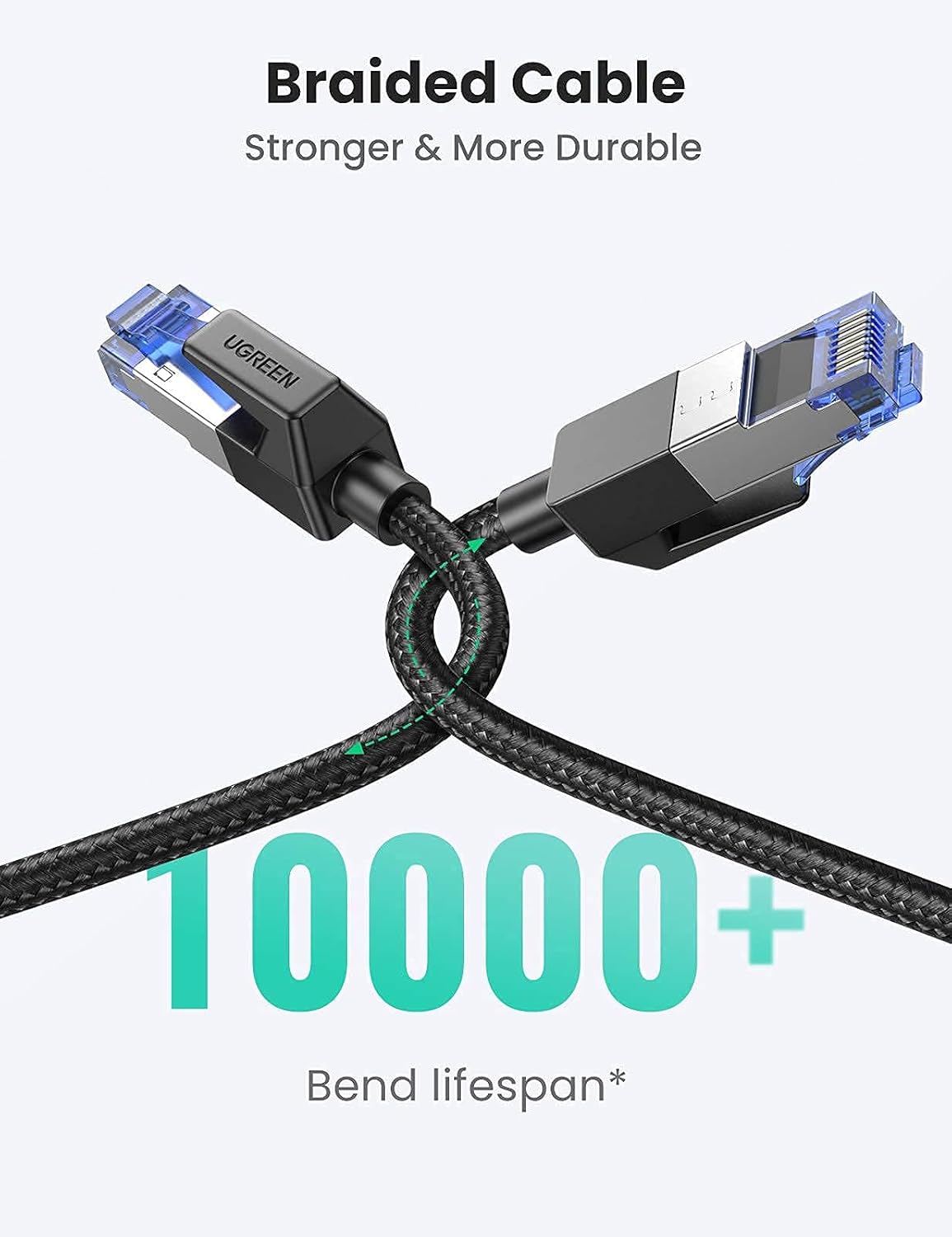 UGREEN Cat 8 Ethernet Cable 40Gbps Bundle with UGREEN USB 3.0 Ethernet Adapter