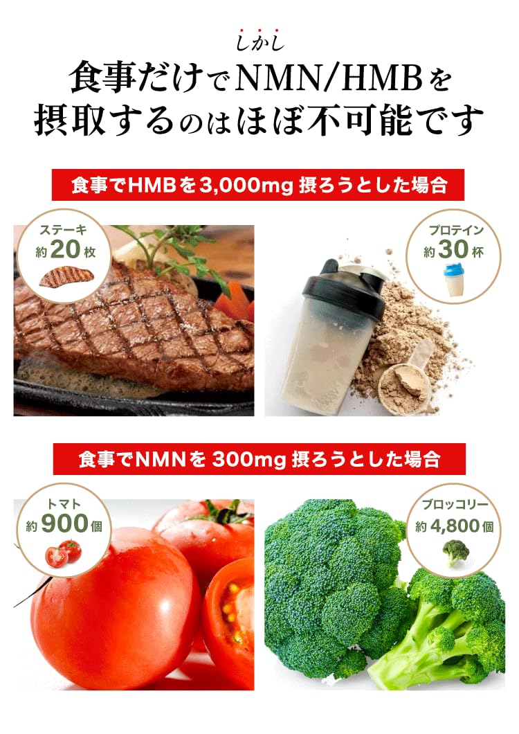 Amazon.co.jp: NMN 9000mg × HMB 3000mg サプリメント｜1日300mg NMN
