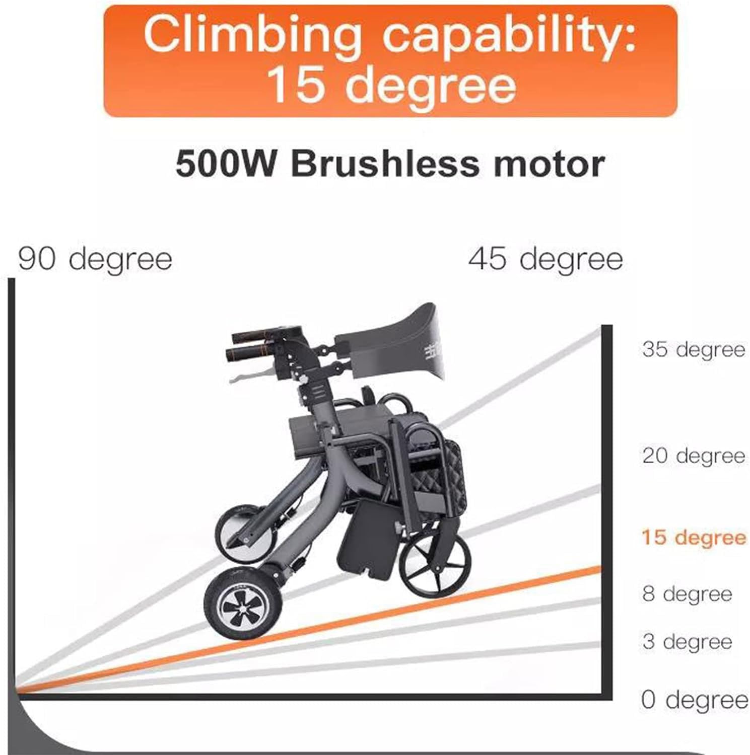 Rollator elettrico di azionamento del deambulatore di potere, carrello elettrico pieghevole della sedia a rotelle anziana della sedia a rotelle leggera della batteria del litio per l'anziano ( Size :
