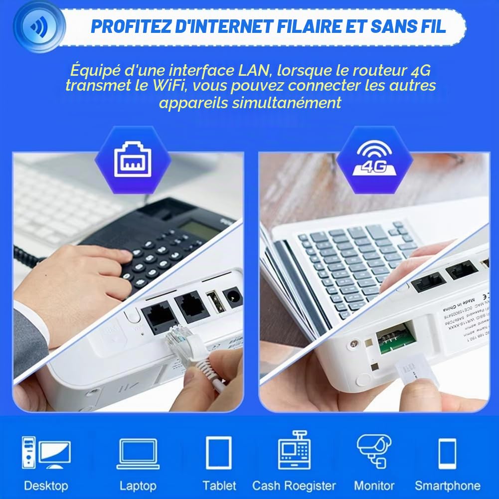 Routeur WiFi 4G LTE avec Interface Téléphonique Câblée RJ11 et Emplacement pour Carte SIM, pour l'europe, L'Afrique et l'asie, Prise EU-Plug