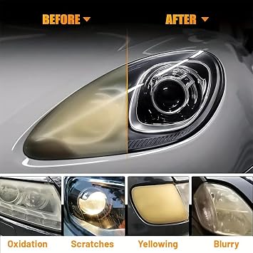 QIFOR Automotive Headlight Restoration kit - 6.76 fl oz | oxidized and yellowed automotive headlamps, blurring enhanced crystalline coating refurbisher