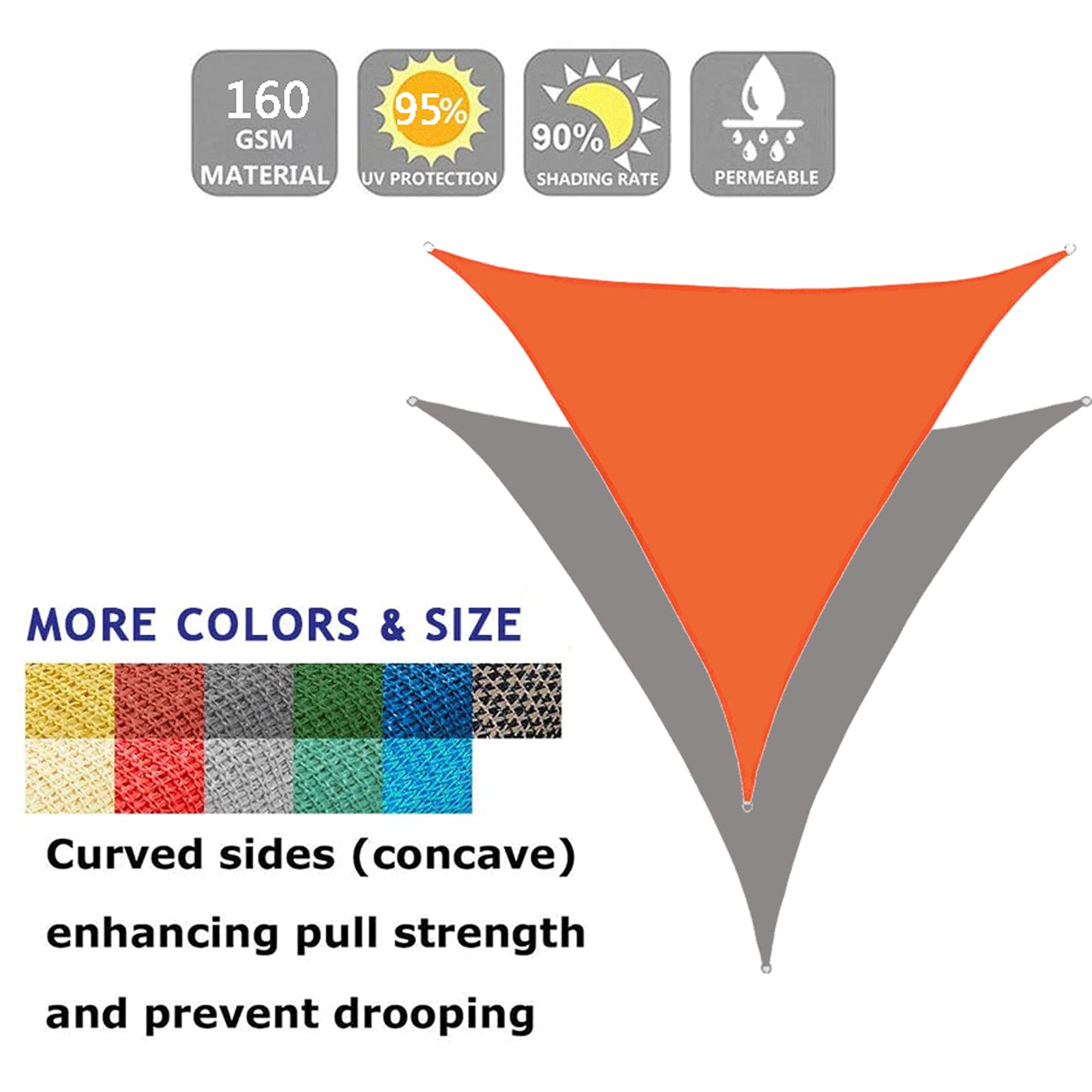 LYGSWDB a Vela Parasole Triangolare - Parasole Impermeabile per Esterni per Patio, Giardino, Cortile, Piscine, posti Auto coperti - Protezione UV 13x13x13 Piedi