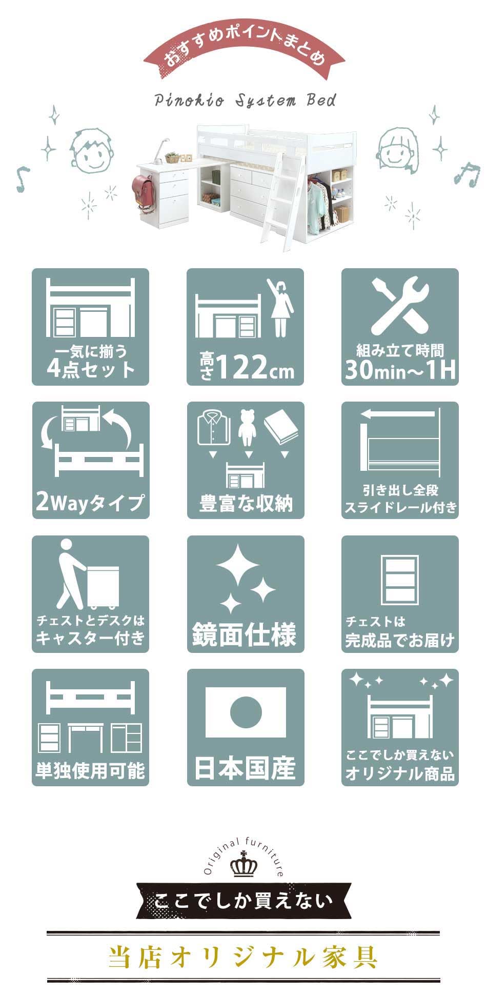 【イトーキ】キッズ用ミドルシステムベッド　大塚家具購入　引き取り推奨 楽天市場】イトーキ システムベッドの通販