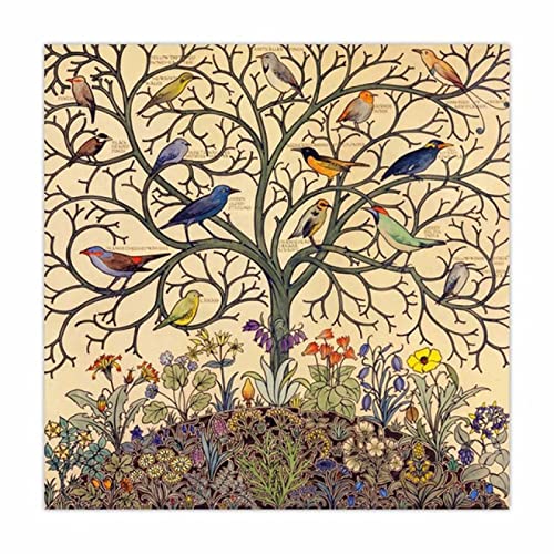 Póster Árbol de la Vida 40x40cm Solución para Paredes Vacías Lienzo sin Marco