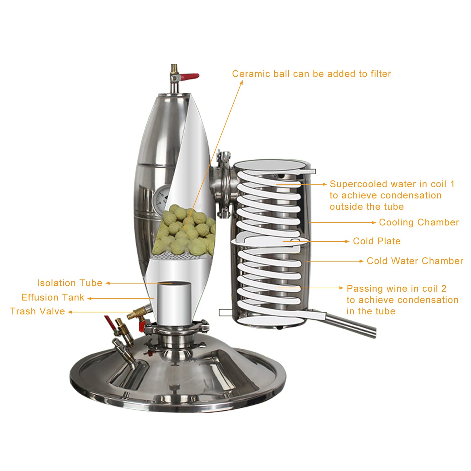Destilador de Alcohol de Agua 30L 7.9 Gal Kit de Elaboración de Vino Kit de Preparación Casera Acero Inoxidable 304 con Termómetro para Licor/Whisky/Brandy/Aceite Esencial