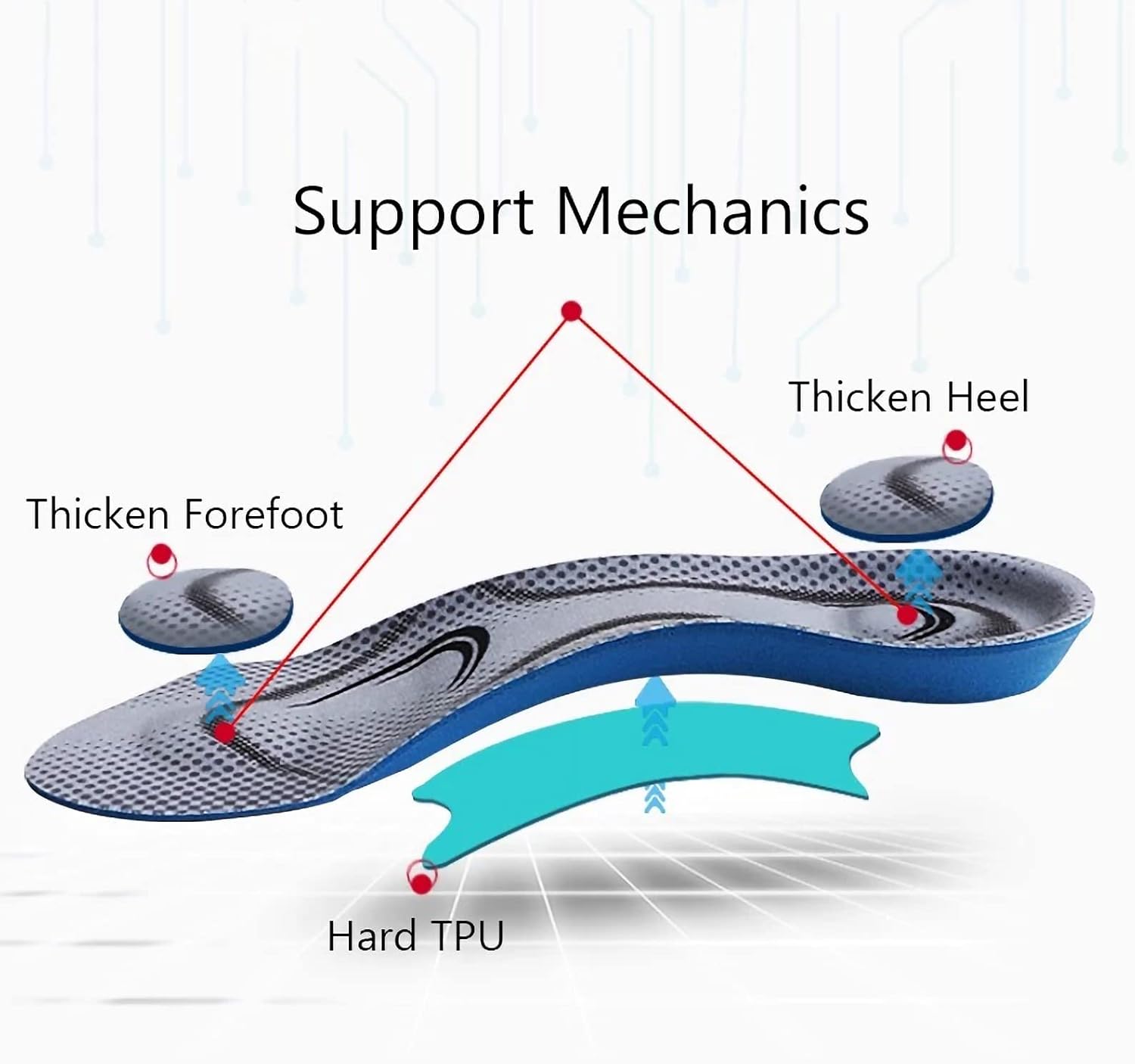 Buy Gu Cheng 34 Length Orthotic Shoe Inserts, High Arch Support Insoles