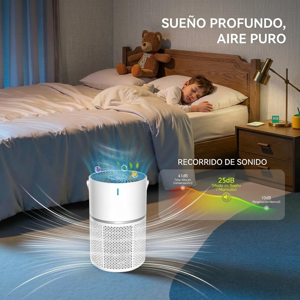 Marvics Air Purifiers Purificador de Aire Silencioso con Filtracion de Tres Capas 360 Grados Iones Negativos para Habitacion y Salon (White/Dark Grey Heather)