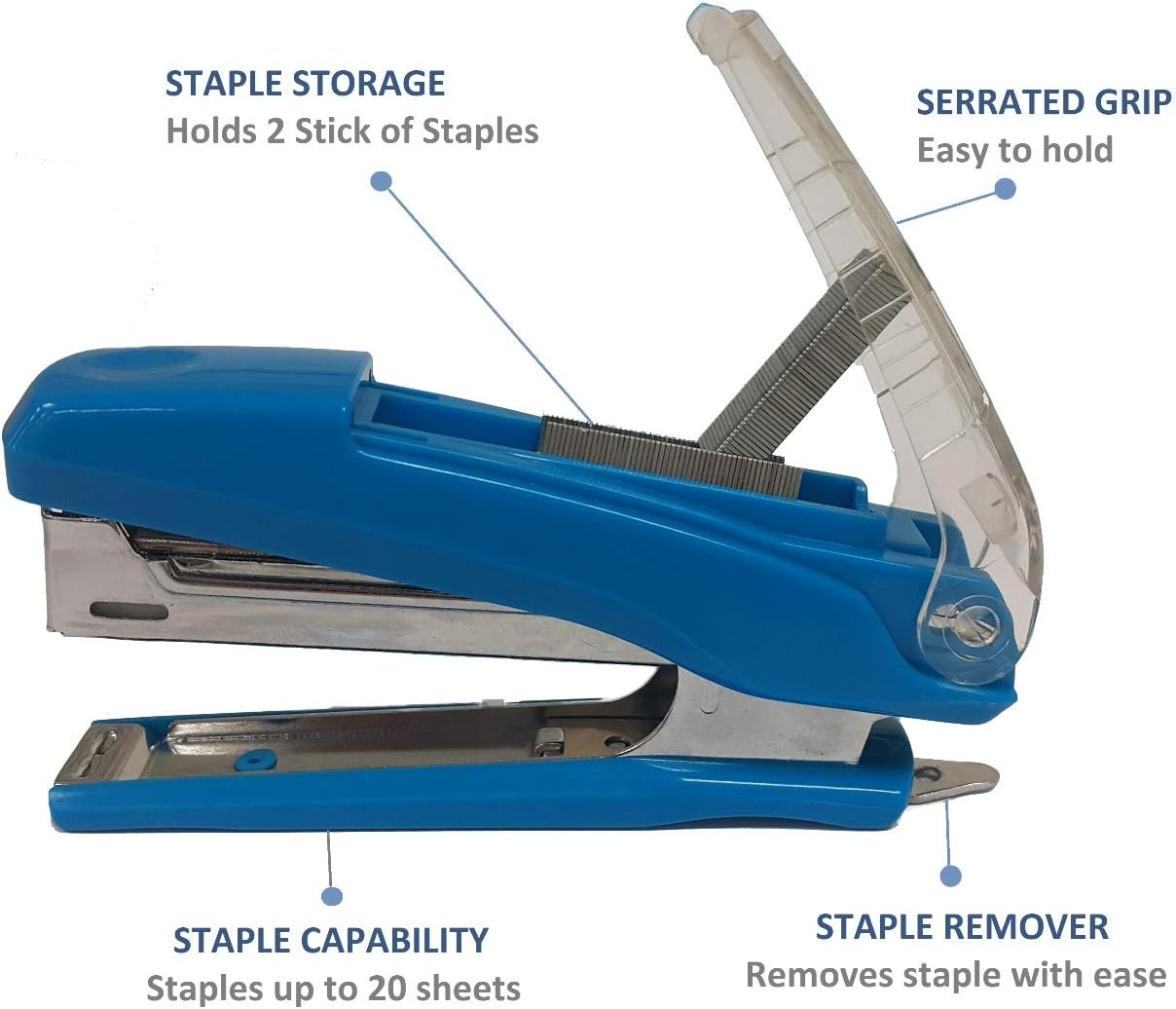 2 Pack of 3 in 1 Stapler with Integrated Remover & Staple Storage Spring Powered Stapler Iconic Desktop Fashionable 20 Sheets Capacity (Blue) Desk Accessory 4 pcs of Staples by WATBOB