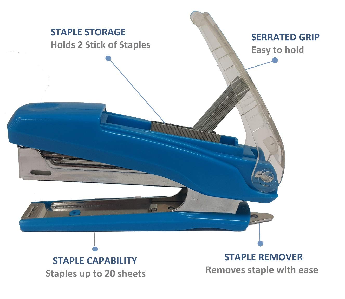 2 Pack of 3 in 1 Stapler with Integrated Remover & Staple Storage Spring Powered Stapler Iconic Desktop Fashionable 20 Sheets Capacity (Blue) Desk Accessory 4 pcs of Staples by WATBOB