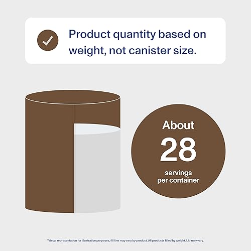 Vista 33 de Vital Proteins - Suplemento en polvo de péptidos de colágeno (tipo I, III) para la piel, cabello, uñas y articulaciones, sin lácteos ni gluten, 0.71