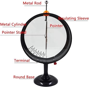 VERIMP Static Electricity Experiment Can Measure The Potential Difference Between Two Charged Objects Teaching Aids Pointer Electroscope Teaching Model Electrostatic Validation Physics Experiment