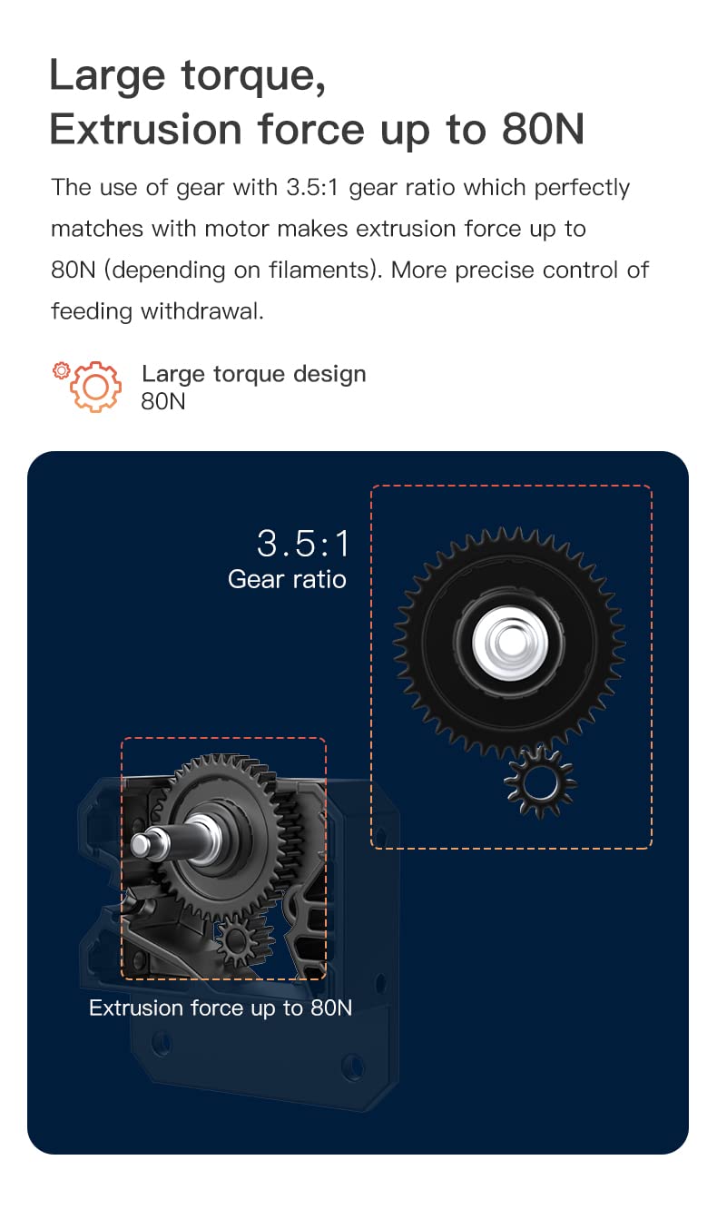Creality Sprite Extruder Pro, Direct Drive Extruder Hotend Kit, 300℃ High Temperature Extruder Kit for Ender 3/ Ender 3 V2/ Ender 3 Pro/Ender 3 S1/ Ender 3 Max/CR-10 Smart Pro 3D Printers : Industrial & Scientific