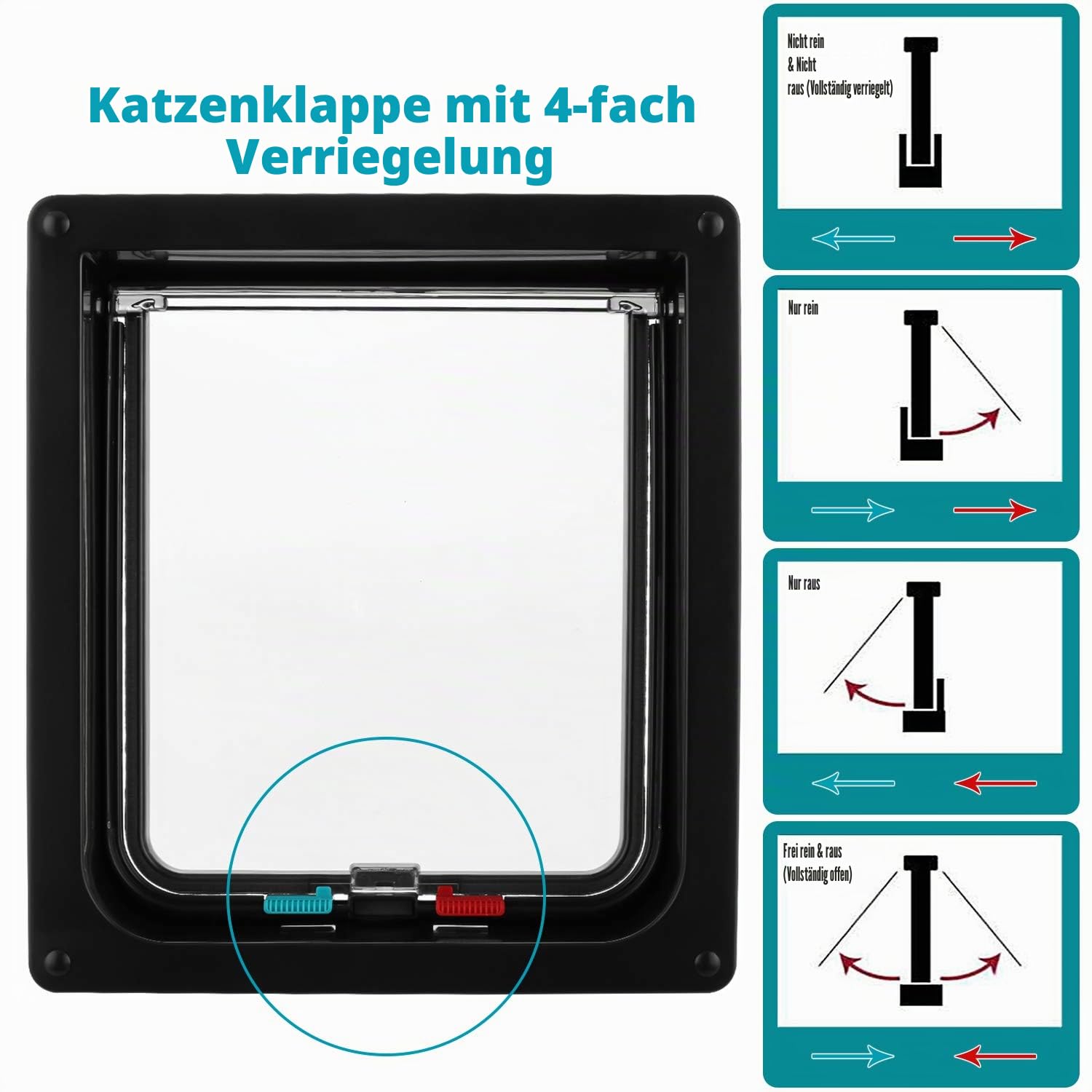 Sailnovo Katzenklappe XL Hundeklappe 4 Wege Magnet-Verschluss für Katzen, Klein Hunde, 24,5 * 28,5 * 5.5cm Hundetür Katzentür XL Haustierklappe, Installieren Leicht mit Teleskoprahmen…