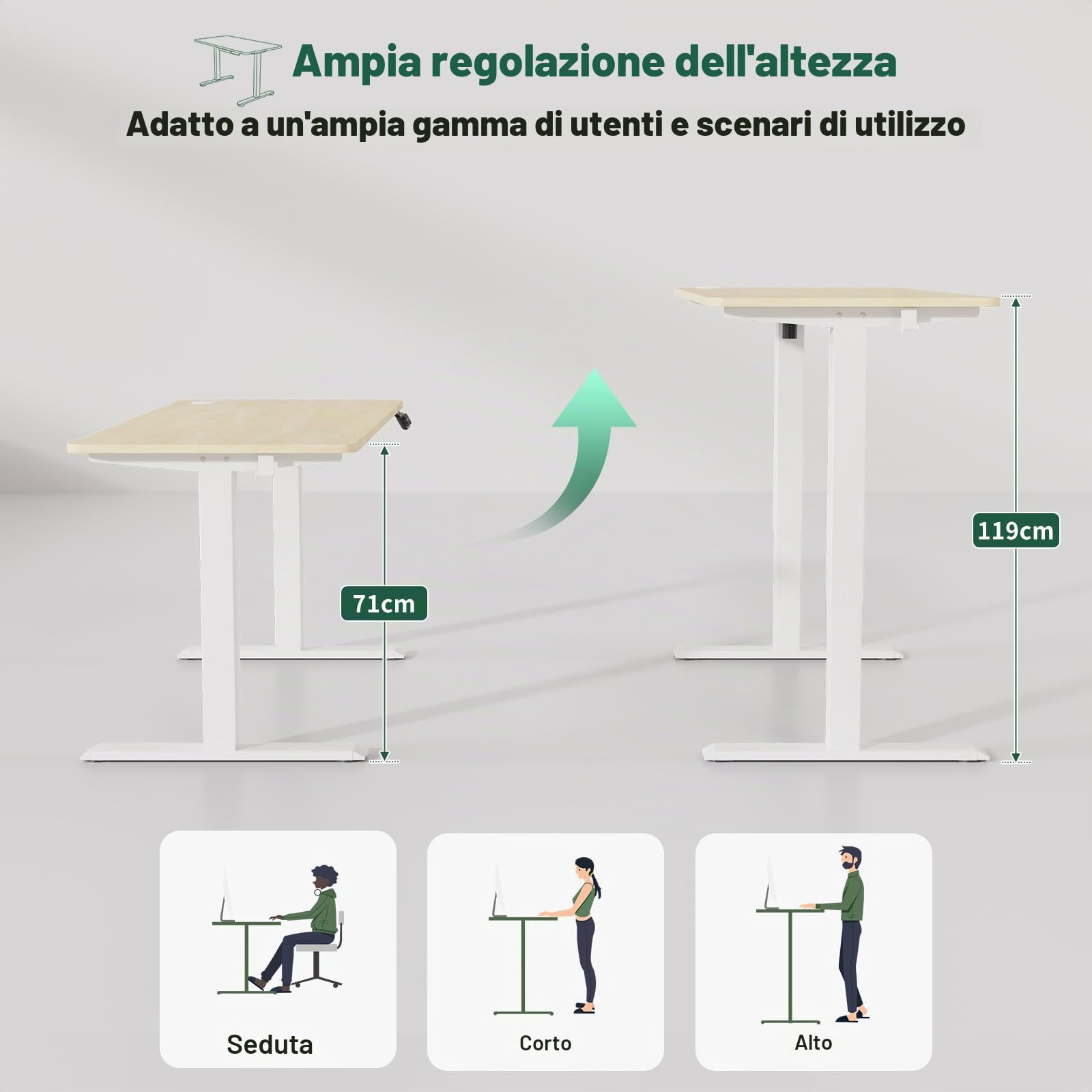 TRIUMPHKEY Scrivania Regolabile in Altezza 120 x 60cm,Elettrica Regolabile Scrivania,Tavolo da Computer,con Funzione di Memoria,Standing Desk 71-119 cm?Beige?