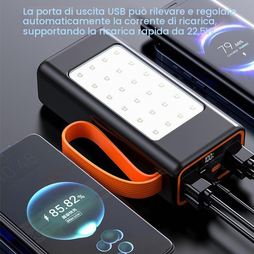 Power Bank 100000mAh Batteria Di Grande Capacità Per Viaggi E Campeggio 4 Uscite E 3 Ingressi Caricabatterie Portatile A Ricarica Rapida Da 22,5 W Compatibile Con IPhone E A(Size:100000mAh,Color:Nero)