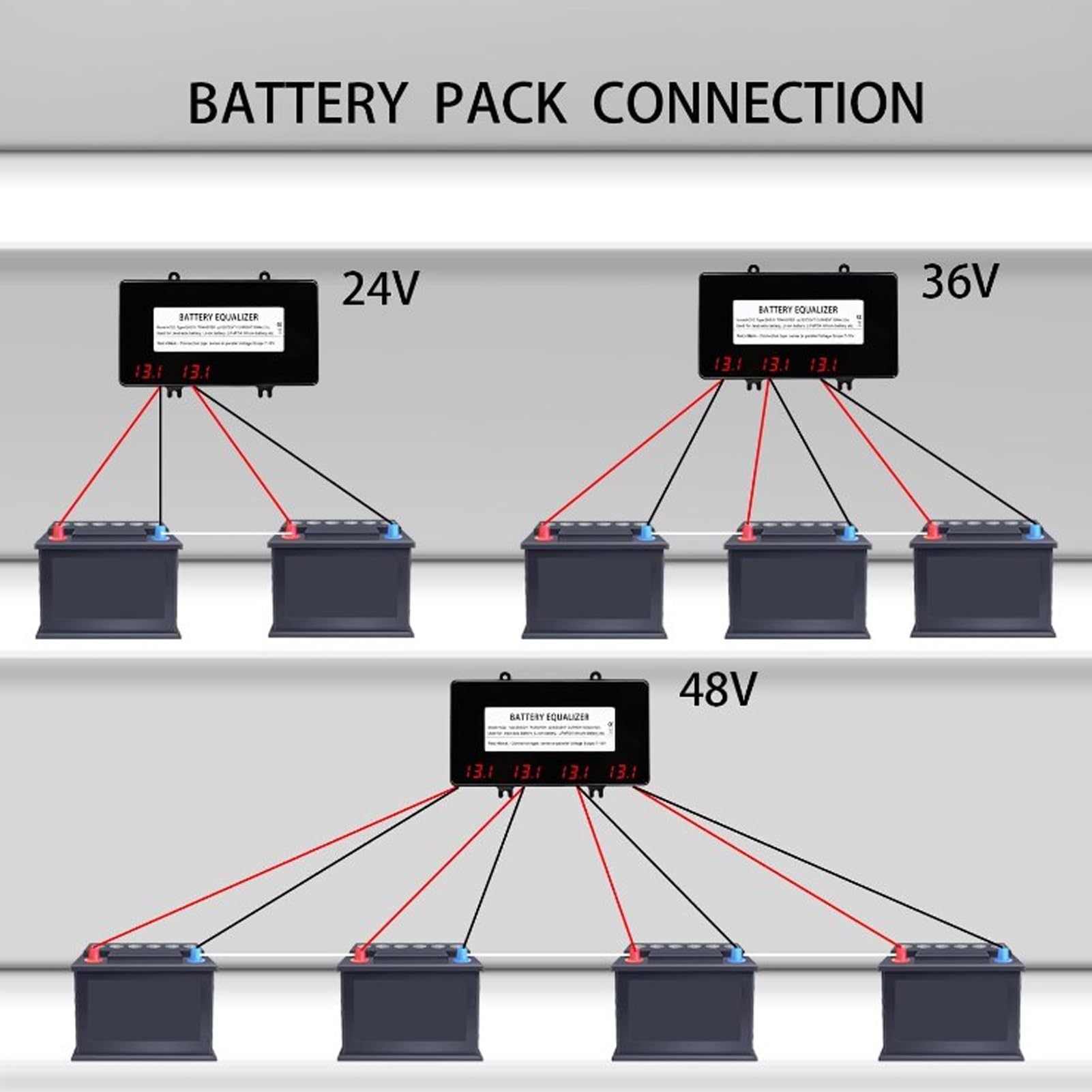 48V Batterie Balancer für 4x12V Batterien in Reihe, Spannungsausgleich mit LED-Anzeige für Gel AGM Blei-Lithium-Akkus, Verpolungsschutz