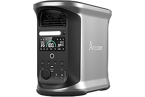 Harness the Sun: Andes 1500 Solar-Powered EV Charging Station