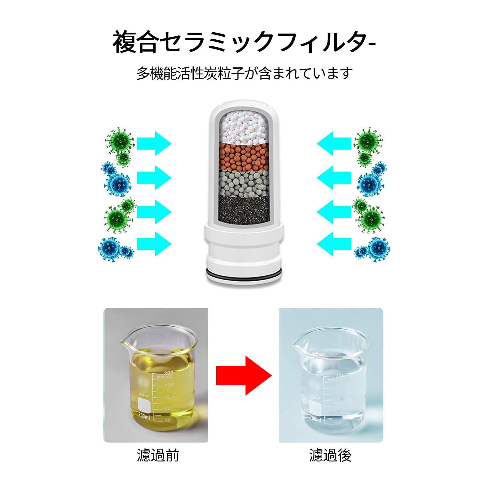 Amazon｜浄水器 蛇口 蛇口直結型 7重ろ過システム水道水 浄水器