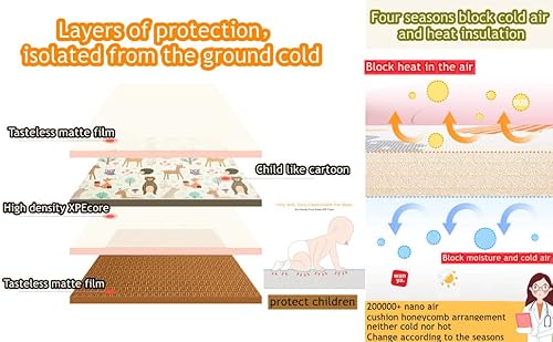 Baby Play Mat Palymat Foldable 78" X 59" X 0.4" Lxiaoy Extra Large Crawling Pad Non-Toxic Foldable Waterproof Portable For Outdoor And Travel For Infants, Babies, Toddlers,(59X78X0.4Inch) #TOP3