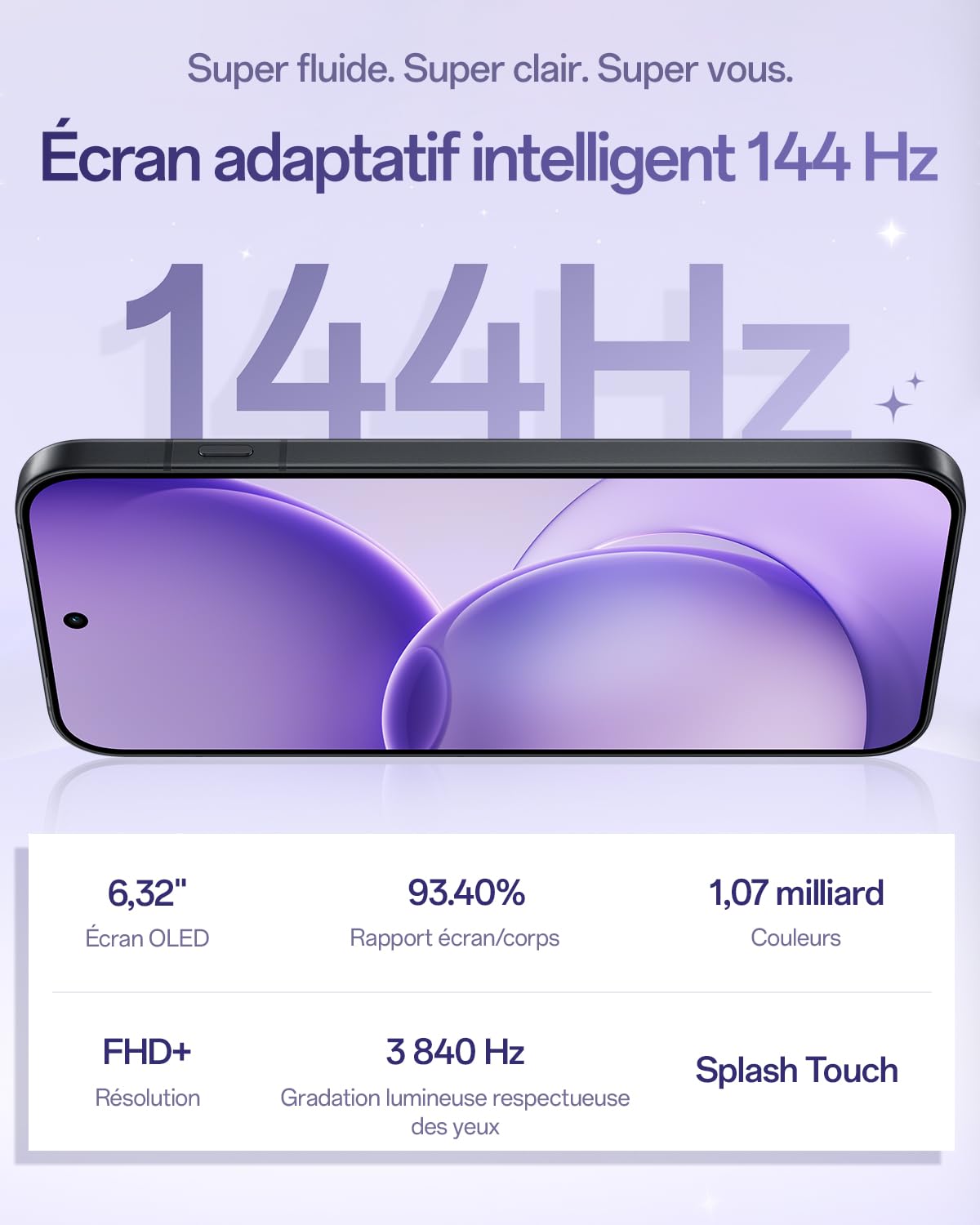 OPPO Reno16 Pro 5G Smartphone Débloqué, 12+512Go, Quad Camera 200MP, Vidéo Stable 4K, Écran AMOLED 6.32" 120Hz, 6000mAh, MediaTek Dimensity 8550, IP69K, Starlight Black (Chargeur 80W SUPERVOOC Inclus)
