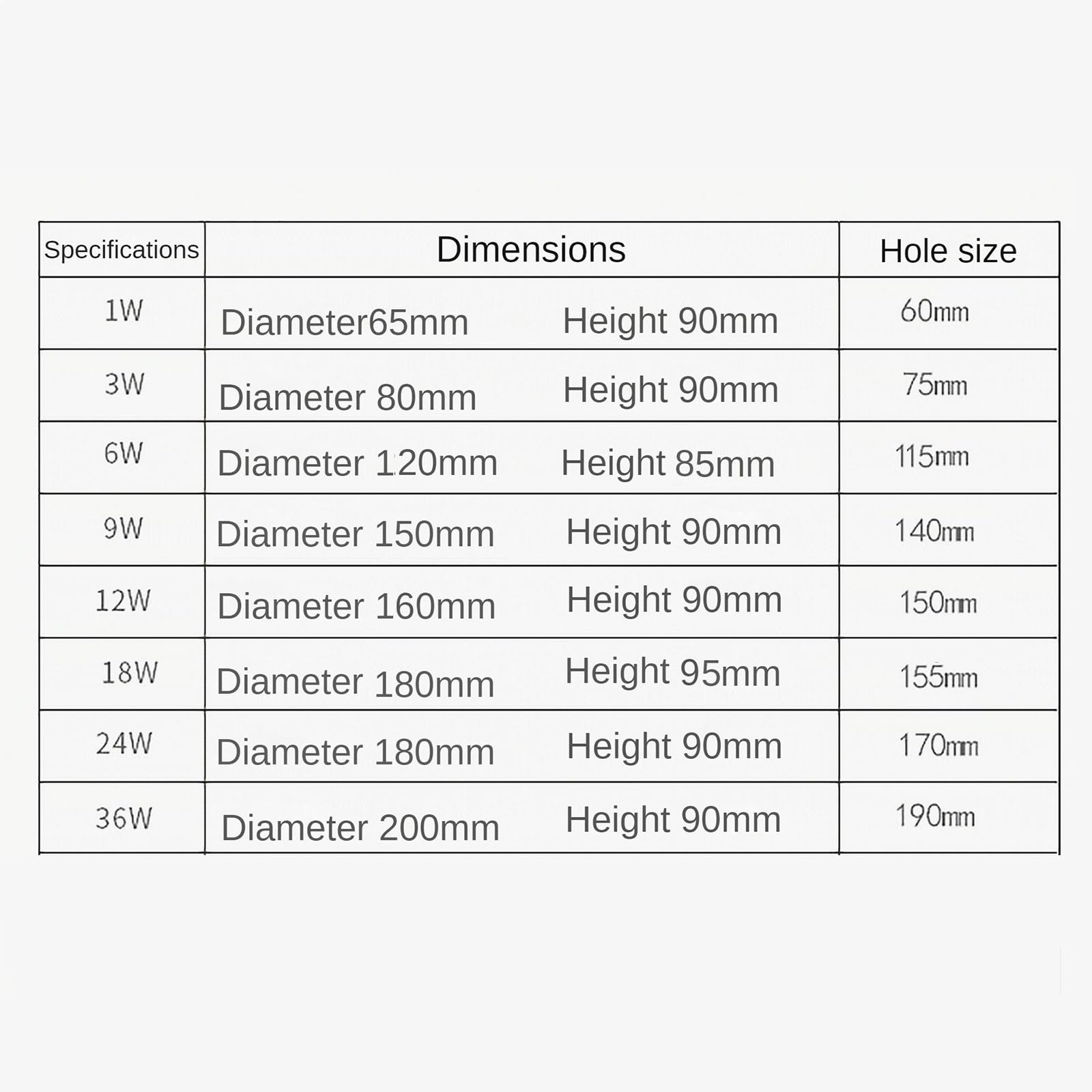 THEGA Luces Paisaje - Focos Suelo Led Exterior, Focos LED Empotrados Redondos CA 220V, Lámpara Pie Superbrillante Impermeable IP65, Iluminación Decorativa para Patio Y Jardín, Luz Suelo(White,36W)