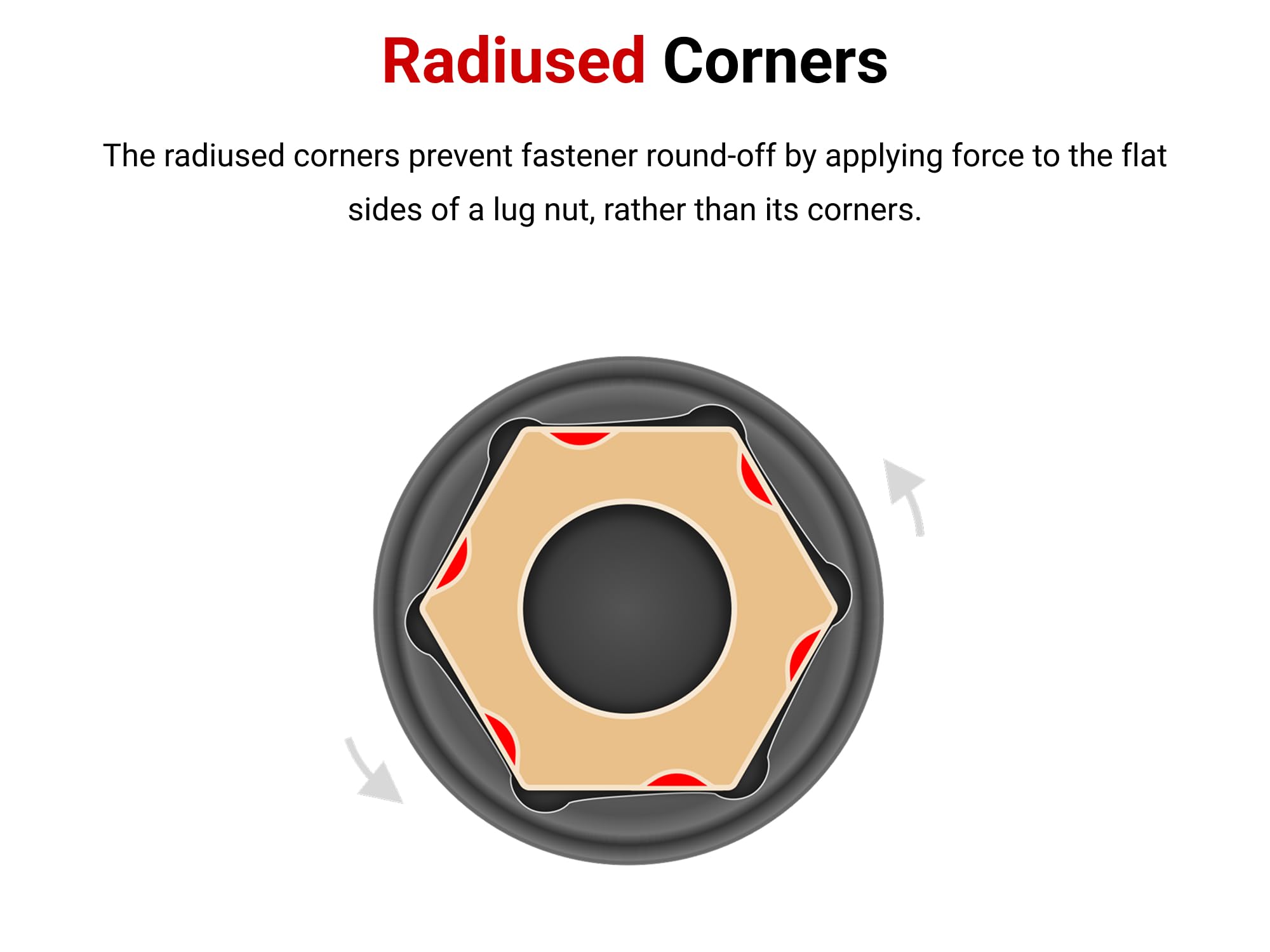 Amazon.com: TEKTON 1/2 Inch Drive 21 x 22 mm Impact Flip Socket