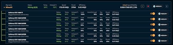 Review Image by T. Wright T. Wright