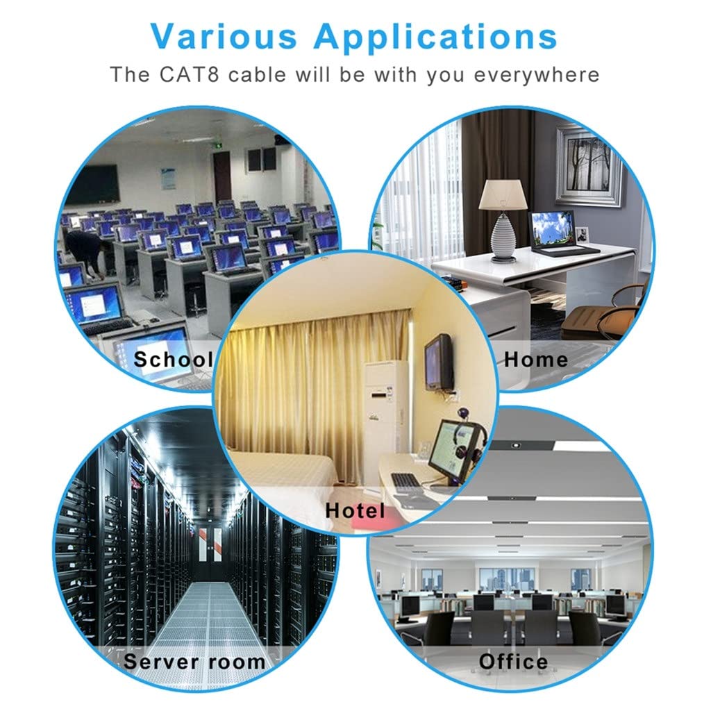 Ethernet Cable 40Gbps 2000MHz Networking RJ45 Patch Cord Computer Laptop Router Modem PC