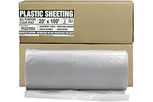Aluf Plastics' Everlasting Protection: 4 mil Plastic Sheeting Roll