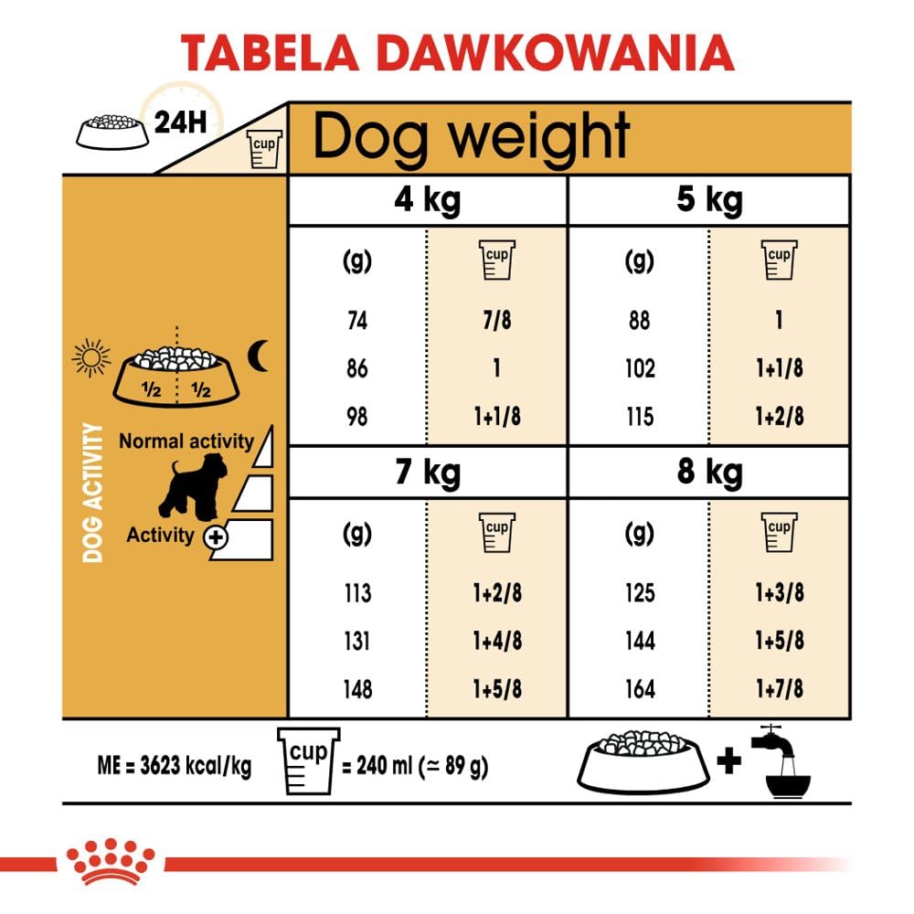 Royal Canin C-08986 S.N. Schnauzer 25 - 7.5 Kg