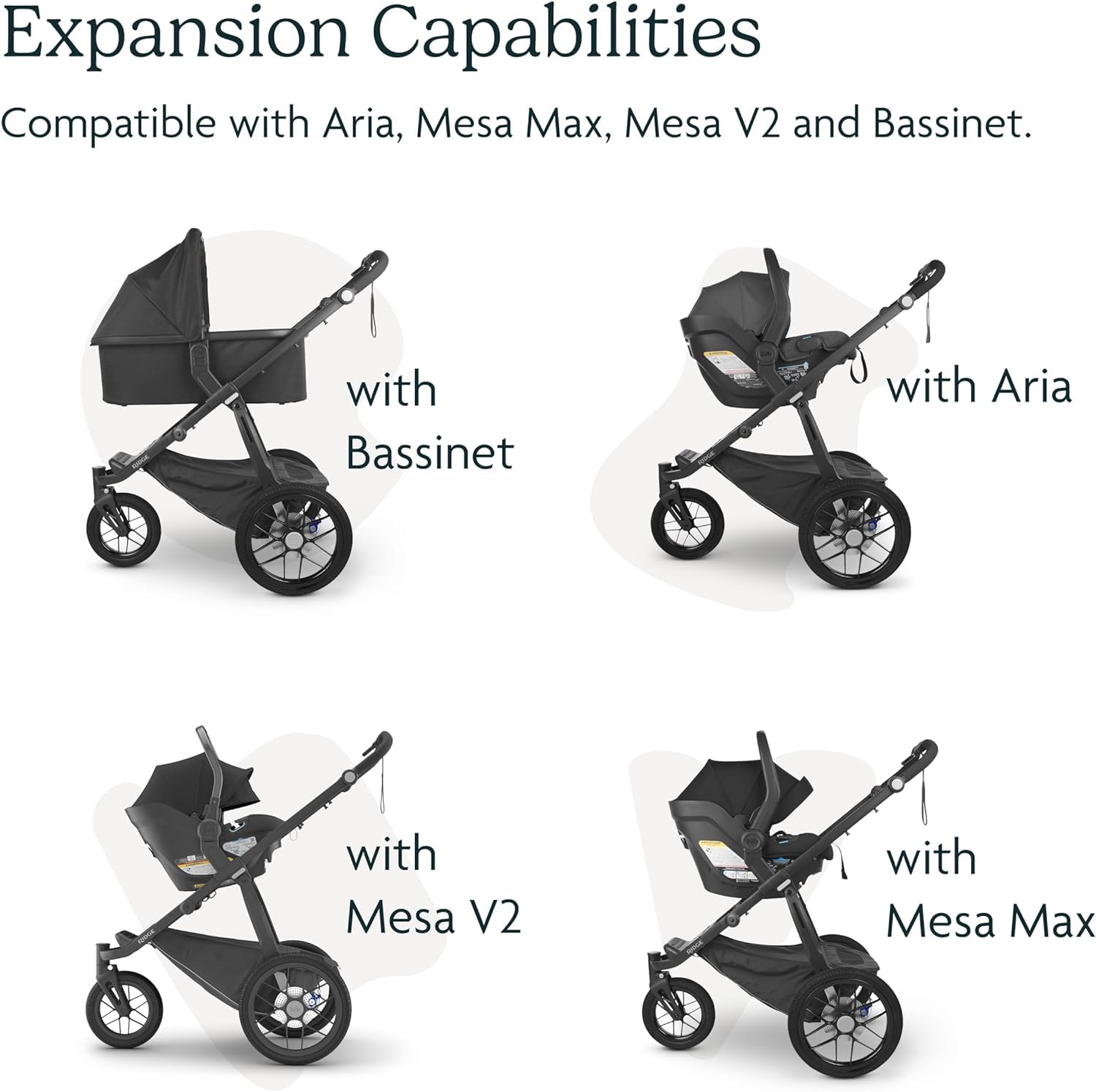 UPPAbaby Adapters for Ridge / Compatible with Aria, Mesa V2, Mesa Max, and Bassinet / Quick + Secure Attachment / 1 Pair